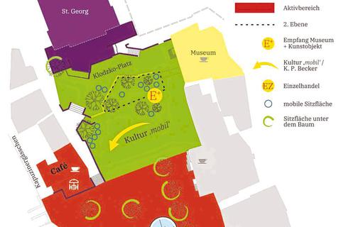 Das von der BI ausgearbeitete „Drei-Ebenen-Modell der Begegnung“ für den Bensheimer Marktplatz, konzipiert von Gundula Bunge-Glenz. Grafik: Sabine Müller